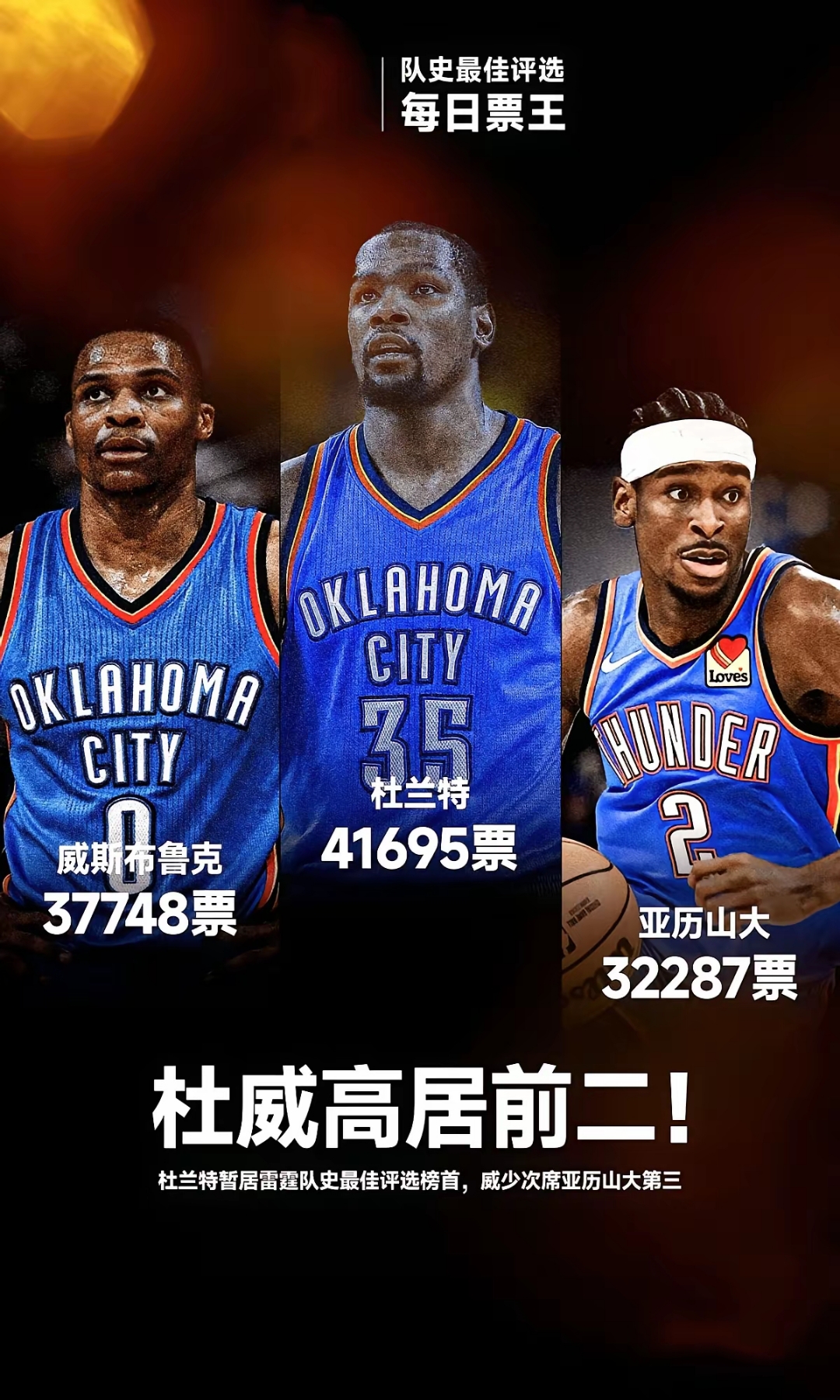 国际比赛日波特兰开拓者止住颓势：NBA总决赛节点到来；话题不断；临场指挥获称赞的简单介绍